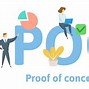 Phú Quốc Poc Là Gì